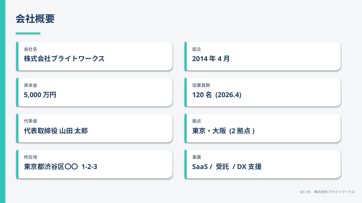 after 2