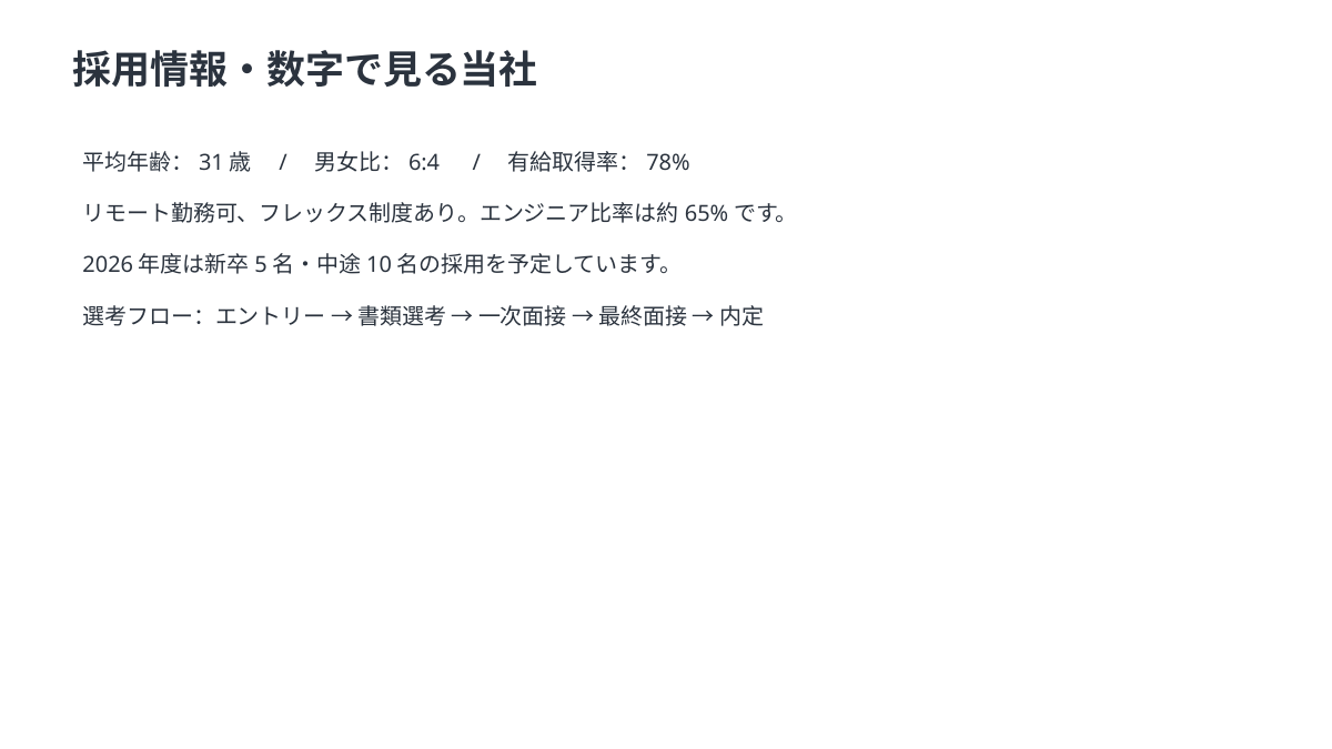 before 5